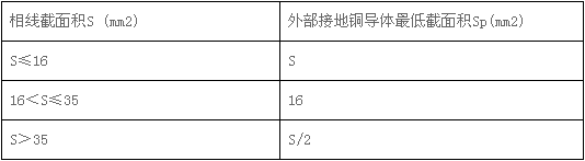 机械CE标准_机械CE认证是什么